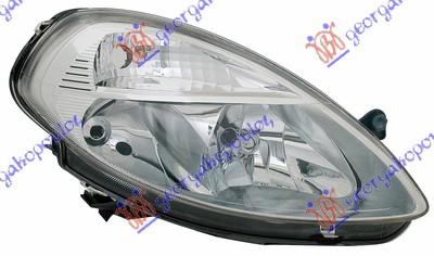 FAR -06 (DEPO) - DESNO