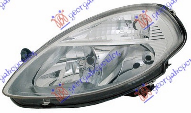 FAR -06 (TYC) - LEVO