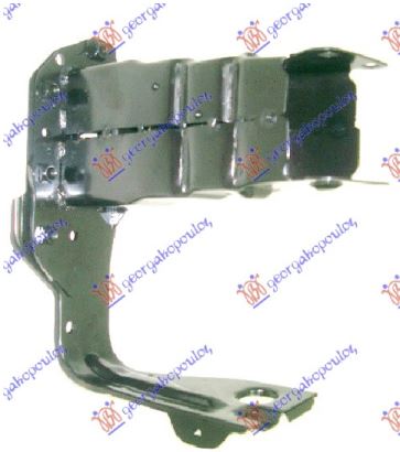 NOSAC SINE PREDNJEG BRANIKA CENTRALNI - DESNO